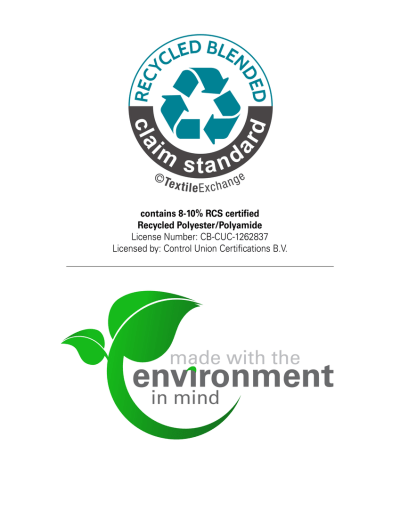 MaxiCut® Ultra™ 44-5745E