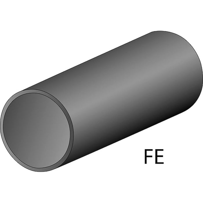 GEDORE Rohrbiegezange mit Rolle 18 mm