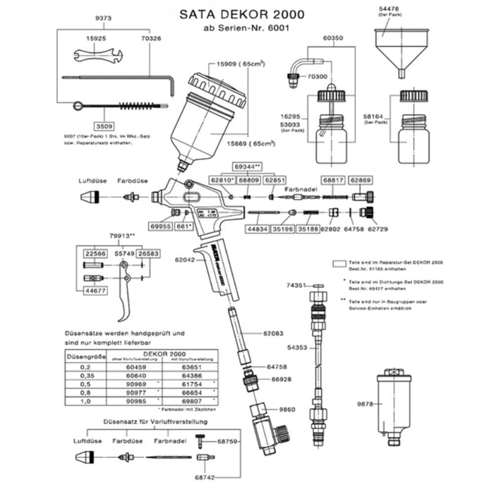 SATAjet 20 B Pistole Düse 0.2