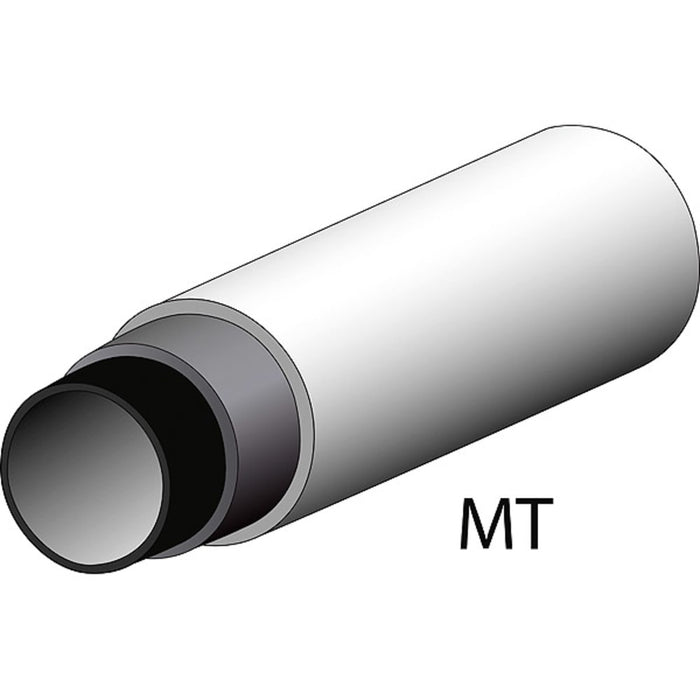 GEDORE Handrohrbieger-Satz hydraulisch 10-22 mm in L-BOXX 136